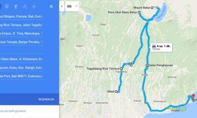 Ubud gezisi planı, Bali Gezi Planı, Endonezya Gezi Planı